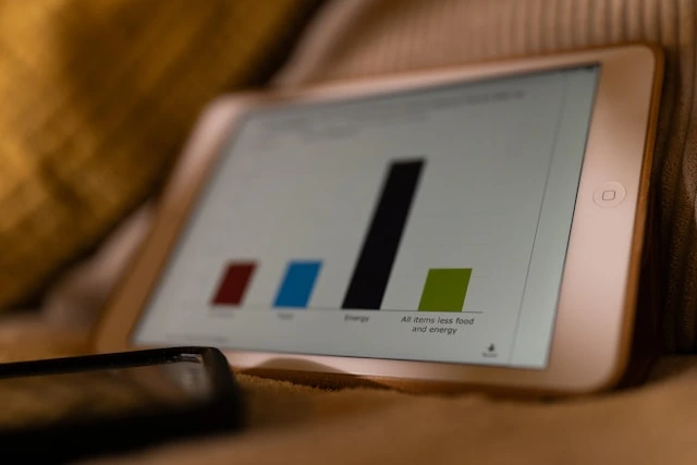 des graphiques sur une tablette
