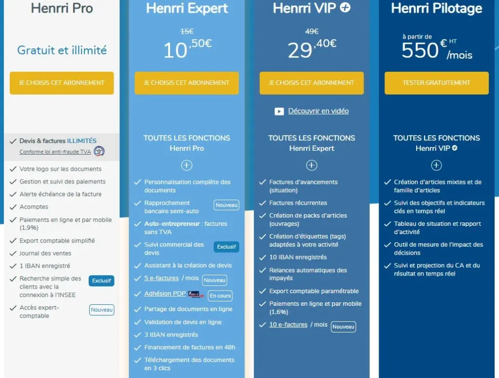 tableau des prix d'henrri