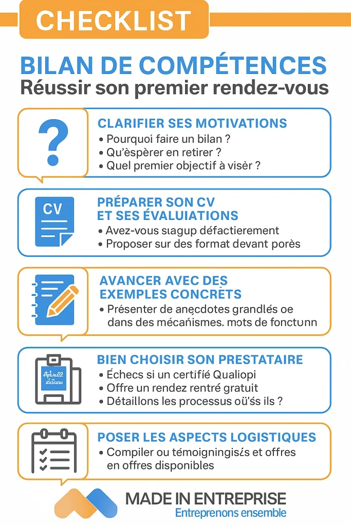 une checklist des choses à faire avant son premier bilan de compétences