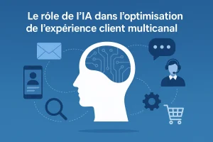 un icone symbolisant l'ia