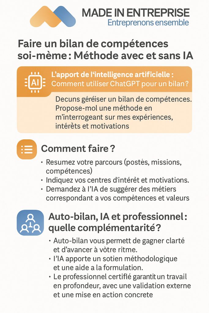 une infographie sur l'auto-bilan de compétences