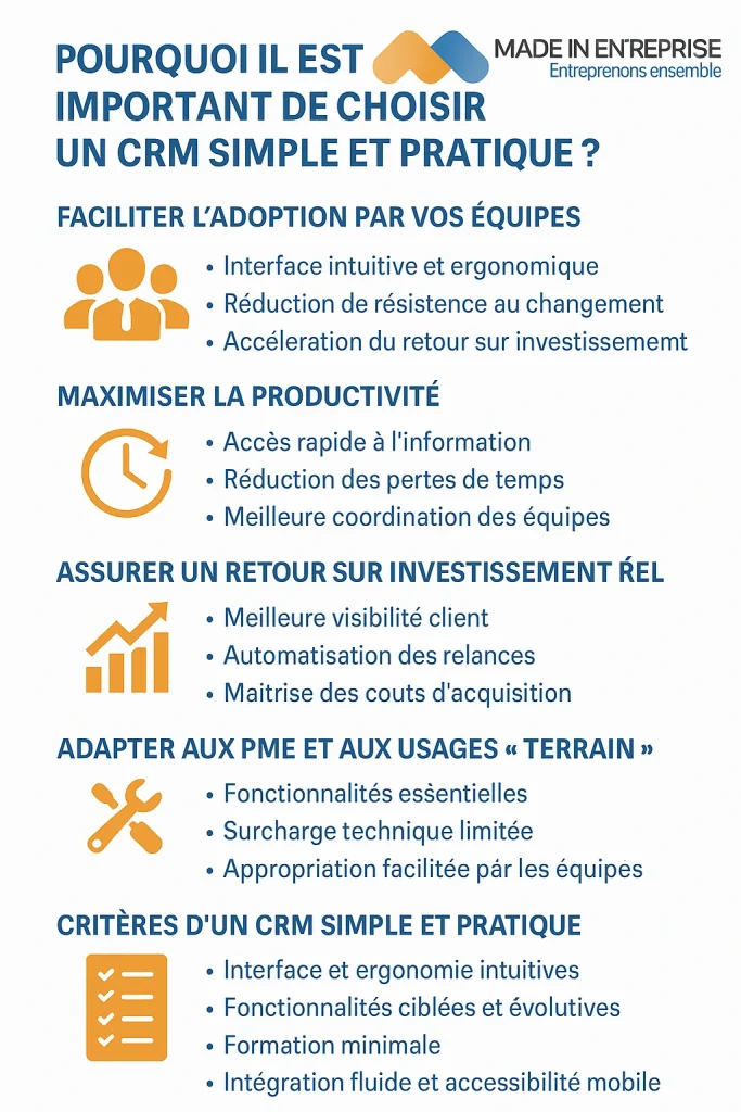 une infographie sur l'importance d'un crm simple