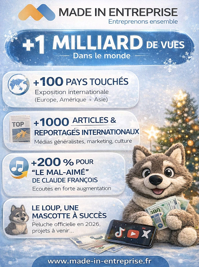infographie pub du loup d'intermarché