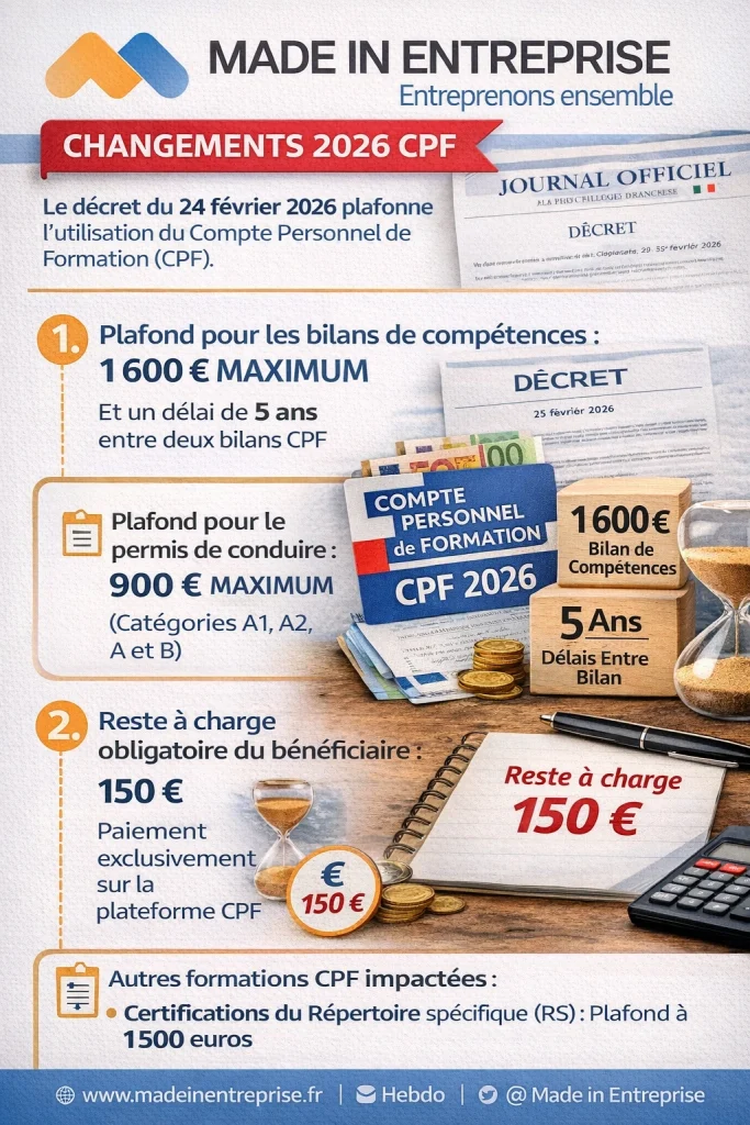 une infographie sur les changements liés au CPF en 2026