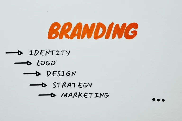 Branding noté sur un tableau blanc